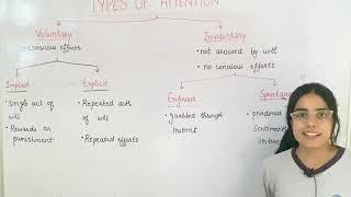 Types of Attention