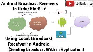 Android Broadcast Receivers-8 | Using Local Broadcast Receiver -Send Broadcast with in Application