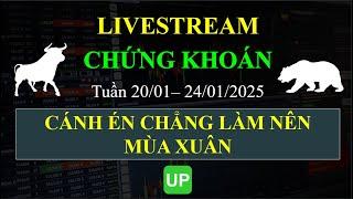 Livestream: Nhận định Thị trường chứng khoán tuần  20/01- 24/01/2025