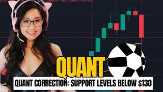 Quant (QNT) Price Prediction - Quant Correction: Support Levels Below $130