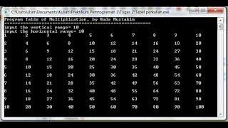 C++ Programming - How to create a Multiplication table
