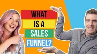 The 5 Sales Funnel Stages and How to Optimize To Convert More Leads