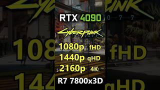 Cyberpunk 2077 - 1080p vs 1440p vs 2160p - RTX 4090 + R7 7800x3D