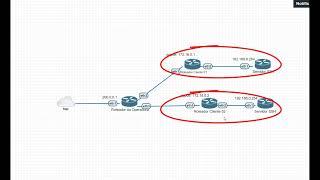 GMJ Telecom - Redirecionamento de portas em Mikrotik - Parte 2