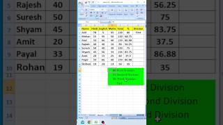 Use Division Formula in MS Excel How to Apply Division Formula in Marksheet ?