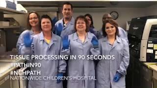 Pathology tissue processing explained in 90 seconds