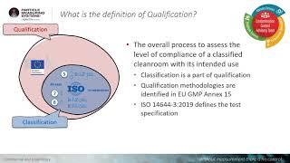 Classification – Qualification – Monitoring per EU GMP Annex 1, rev 12 draft