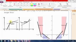 Функция графигінің иілу нүктелері, функция графигінің дөңестігі. Функцияны дөңестікке зерттеу.