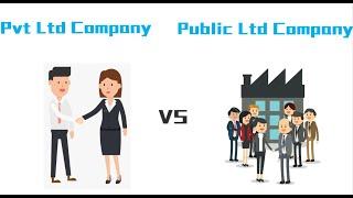 What is Private Limited Company  &  Public Limited Company| Difference between Pvt Ltd & Public Ltd