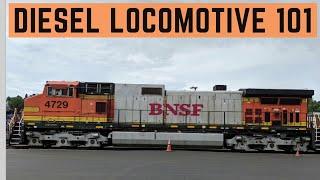 Diesel 101 - How DIESEL LOCOMOTIVES Work! [10 Levels]