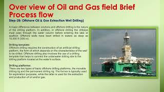 Oil and Gas field exploration process flow know how