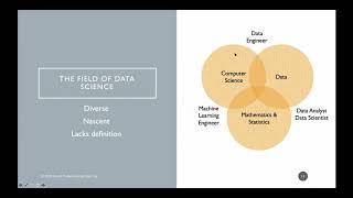 Arushi Prakash, PhD and Jennifer Hay - Workshop: Crafting a Compelling Data Science Resume