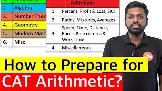 How to prepare for CAT Arithmetic?