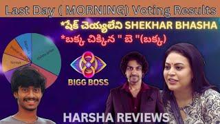 BIGG BOSS TELUGU SEASON 8 LAST DAY (MORNING) VOTING RESULTS | WEEK 1 | @BIGGBOSS8TELUGU2024