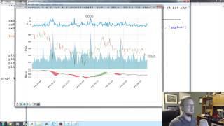 Matplotlib Tutorial 24 - multi y axis plotting volume on stock chart