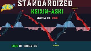 Reversal Standardized Heikin-Ashi : BUY/SELL Magic Indicator on TradingView! Lord Of Indicator