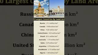 Top 10 largest counties by land area #generalknowledge #currentaffairs #generalknowledgemcqs #GKMCQ