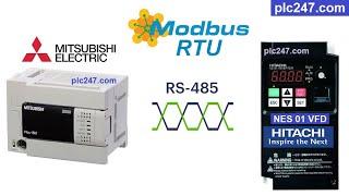 Mitsubishi FX3U "Modbus RTU" Hitachi NE-S1 Tutorial