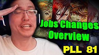 Arthars reacts to the 81st Live Letter - Part 1: Current jobs changes [Abridged]