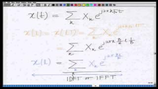 Lecture 47: FFT/IFFT Processing in OFDM