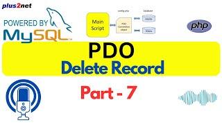 Deleting Records in PHP PDO Using Prepared Statements #phpmysql #pdoDelete #PHPpdo #mysql #php