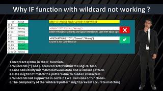 Why IF function with wildcard not working ? -Excel Smart