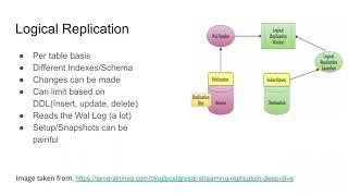 Logical Replication Lessons Learned for the Data Warehouse