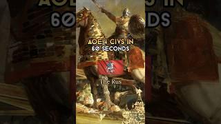 The Rus - AOE4 Civs in 60 Seconds #aoe4 #ageofempires #ageofempires4