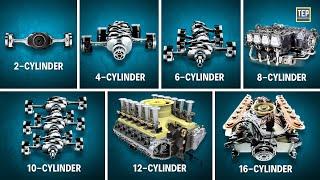 Different Flat & Boxer Engine Configurations Explained | Flat-Twin to Flat-16