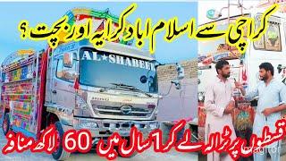 6 million profit in one year by taking PKD 411٫پی کے ڈی 411  لے کر ایک سال میں 60 لاکھ منافہ