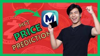 Did We Just Find Out the Future of MXC Coin? Our Price Prediction