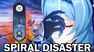 The Spiral Disaster Abyss (Genshin Impact Endgame Controversy)