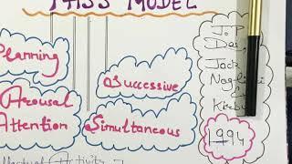 PASS MODEL - Class XII- PSYCHOLOGY