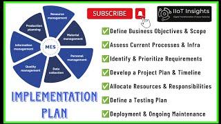 Implementation plan for MES in the pharmaceutical industry | Digital Transformation #MES #Industry40