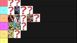 (OUTDATED) PVP Troublesome Battlegrounds 2 Tier List!