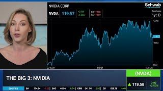 The Big 3: NVDA, IBM, GOOGL