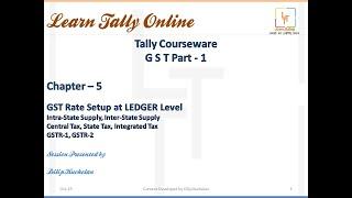 GST Rate Setup at Ledger Level in Tally