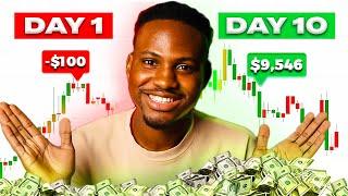 How to Start Forex Trading For Beginners 2021 (SIMPLIFIED)