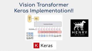 Vision Transformer - Keras Code Examples!!