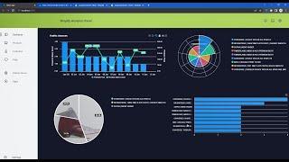 How To Make Shopify Analytics Panel | React.js NodeJS TailwindCSS | Shopify REST API Integration