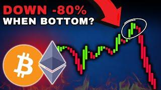 why your altcoins are down -80%.... What NO ONE is telling you..