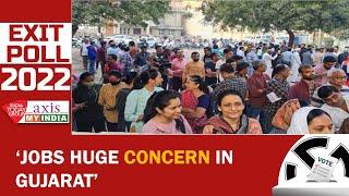 What Are They Key Issues That Gujarat Voted For? | Gujarat Exit Polls 2022
