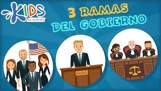 Las 3 ramas del gobierno | Vídeo educativo para niños | Kids Academy