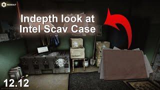 In-depth Look at Intelligence Folder Scav Case - Escape From Tarkov