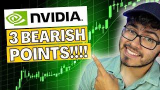 Nvidia Stock BEARISH Thoughts -- NVDA Stock