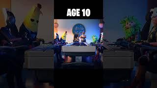 Fortnite: Meowscles At Different Ages  (World's Smallest Violin)