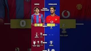 6 trophies in 1 year ️ #messi #ronaldo #fyp #viral #foryou