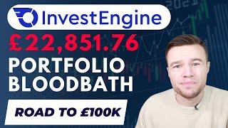 InvestEngine Portfolio Update April 2024 |  Road to £100k  | Stocks and Shares ISA