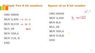 8051 program to multiply two 8-bit numbers or find the square of a 8-bit number.