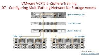 VMware VCP 5.5 : 07 - Configuring Multi Pathing Network for Storage Access